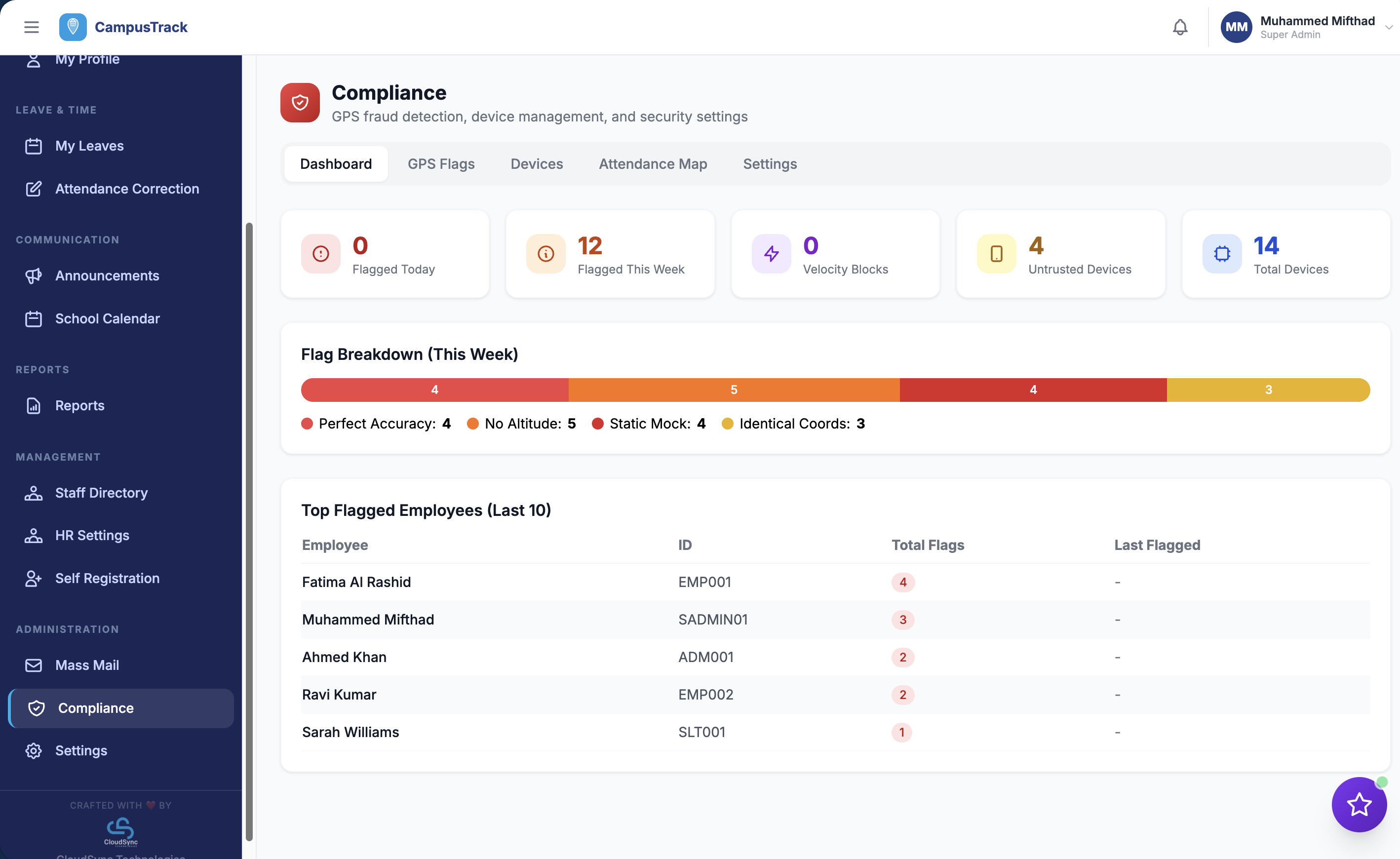 Security & Compliance