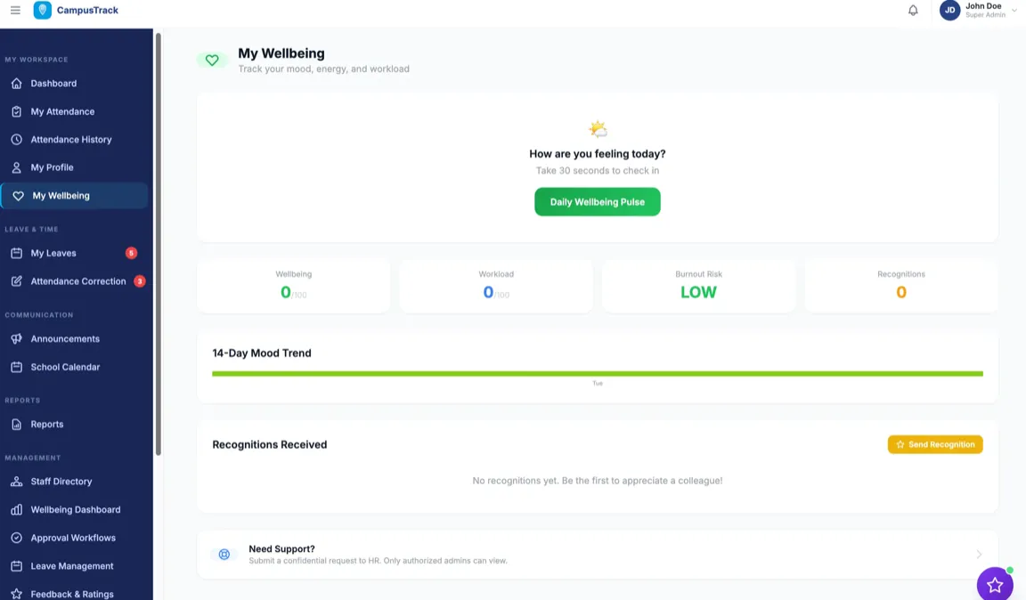 CampusTrack staff wellbeing page with mood tracker and wellness indicators